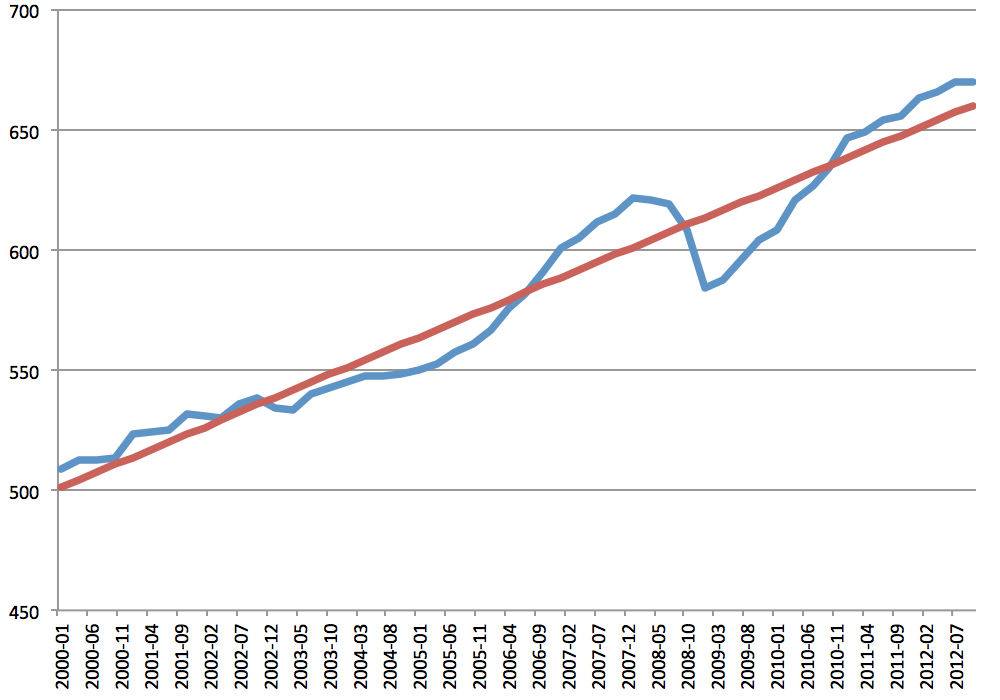 Screen Shot 2013-12-19 at 22.35.21